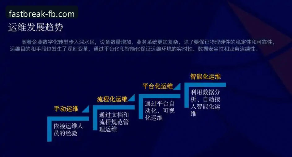FB体育平台使用实用指南：资深用户教你判断平台可靠性