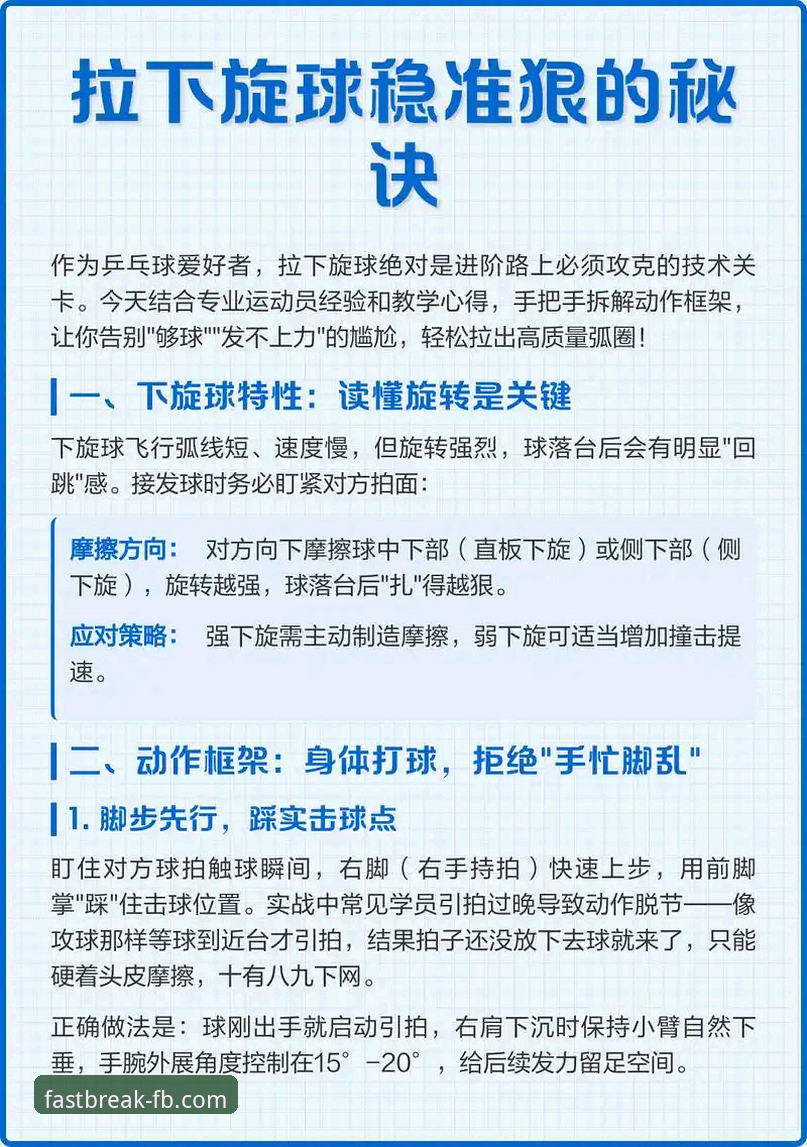 深度评测：2026FB体育体验如何？3个核心维度与5大实用技巧